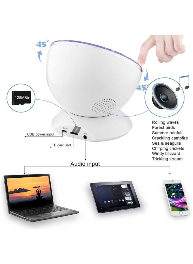 SnuzzleMart Ocean Wave LED Projector with Music Speaker - Image 5